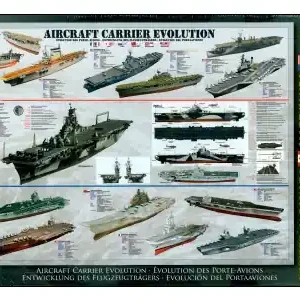 Prisnedsättning - EuroGraphics Aircraft Carrier Evolution (1000)