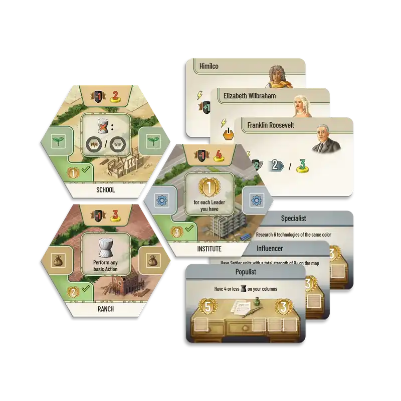Beyond the Horizon Mini Expansion - Snart slut