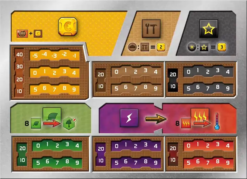 Terraforming Mars Dual Layer Playerboards | Prisnedsättning
