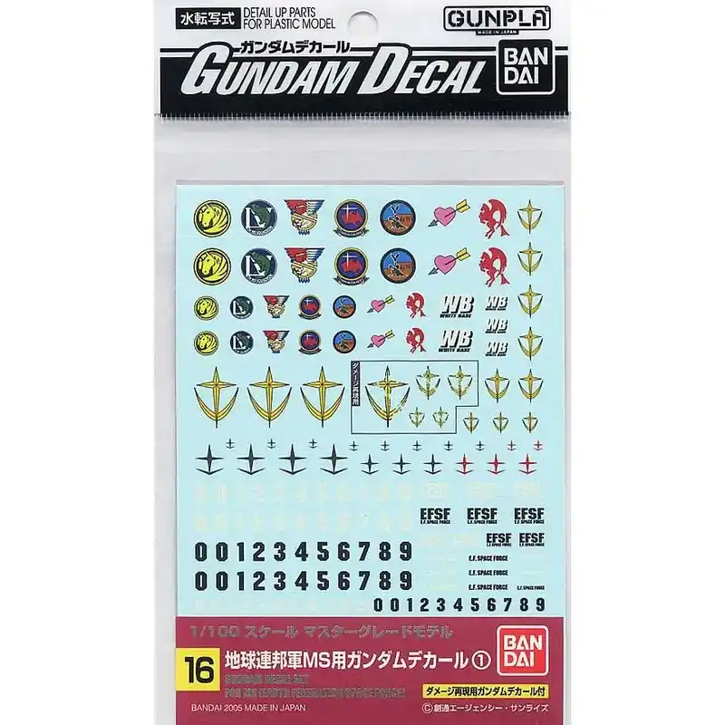 Storsäljare | Gundam Decal MG Multi Federation