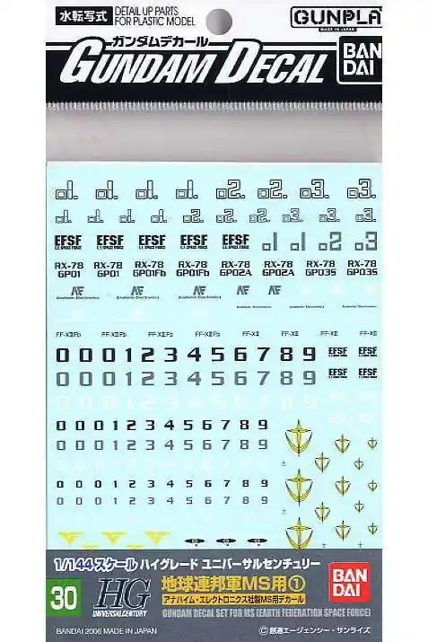 Gundam Decal MG Multi Earth Fed 1 - Detaljerat och Användarvänligt - Professionell kvalitet