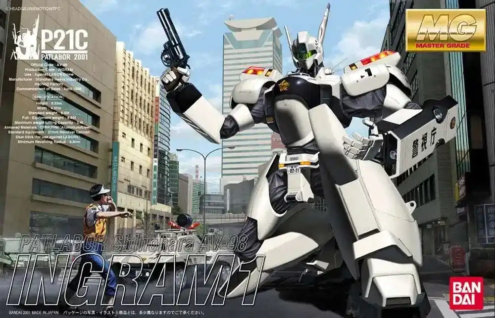 Mycket populär | Mg Patlabor Ingram 1
