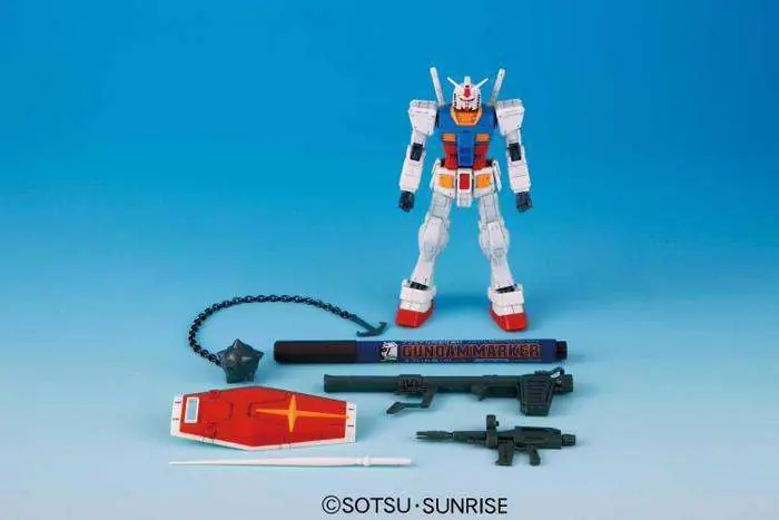 HGUC Gunpla Starter Set 2 1/144 – Perfekt för Nybörjare - Toppkvalitet