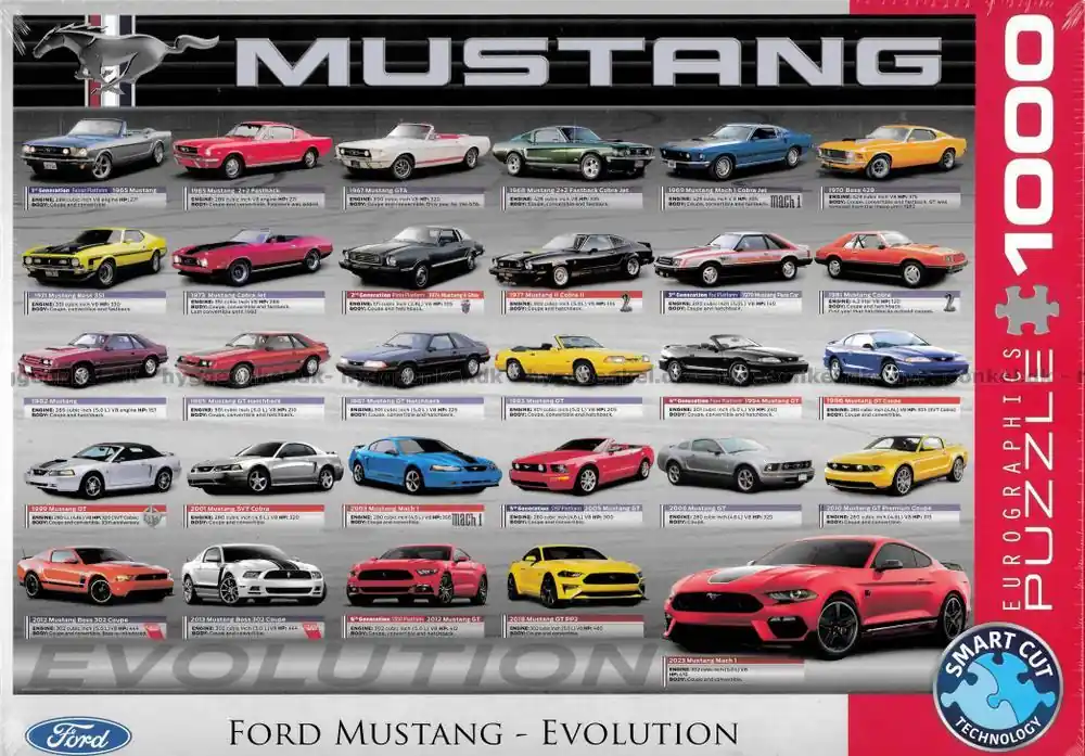 Mustang bilar, 1000 bitar - Trygg betalning