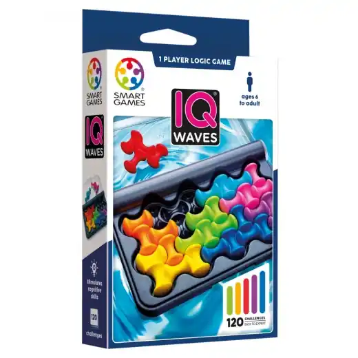 Precis lanserat | IQ Waves