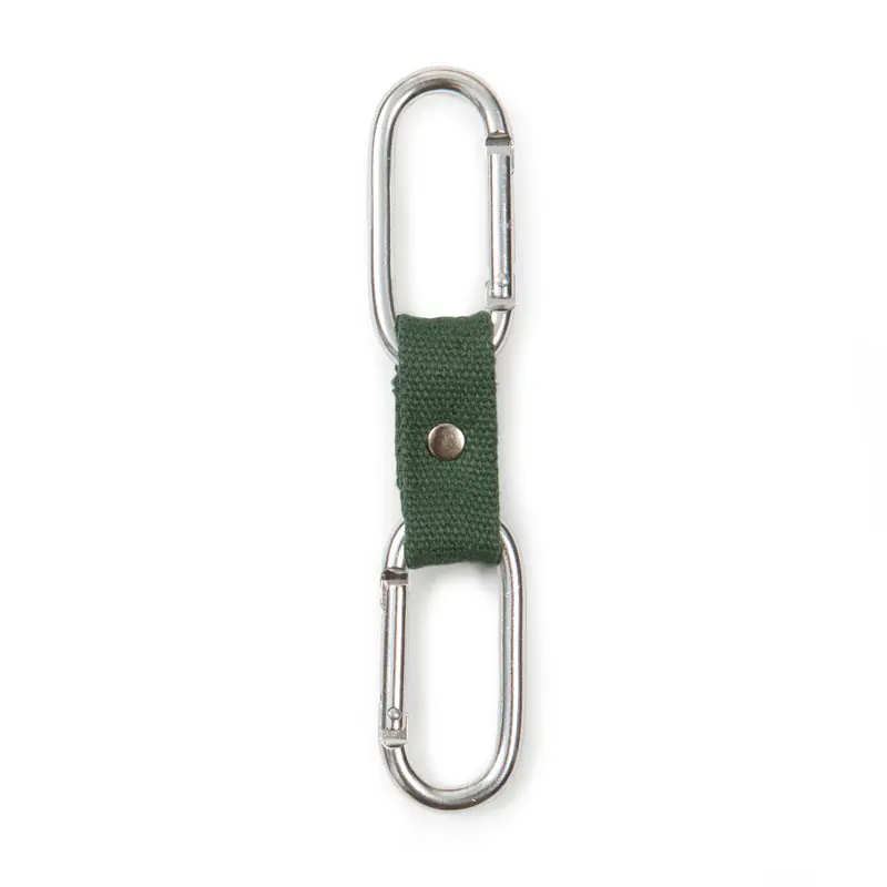Kundernas favorit - Kikkerland - Dual Clip Buddy