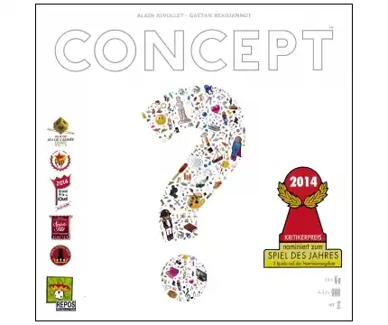Tillverkarpris - Concept (SVE)