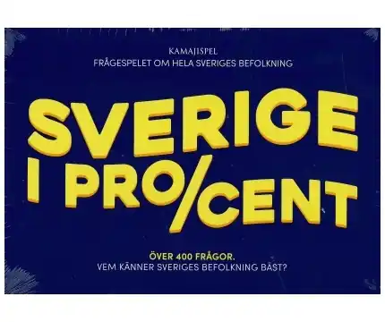 Sverige i procent - Tillverkarpris